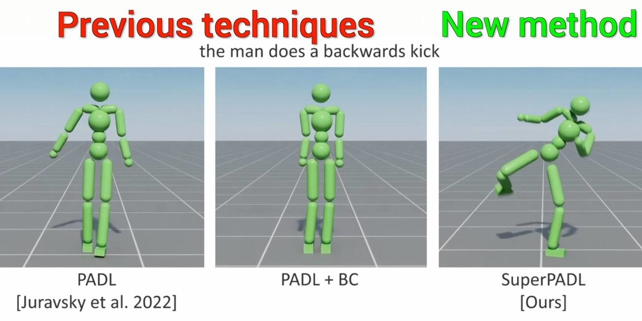 nvidia text zu 3d animation KI nvidia text zu 3d animation KI